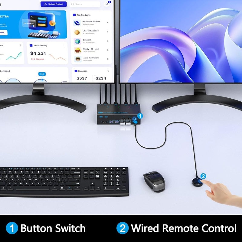 KVM with Remote Switch Button
