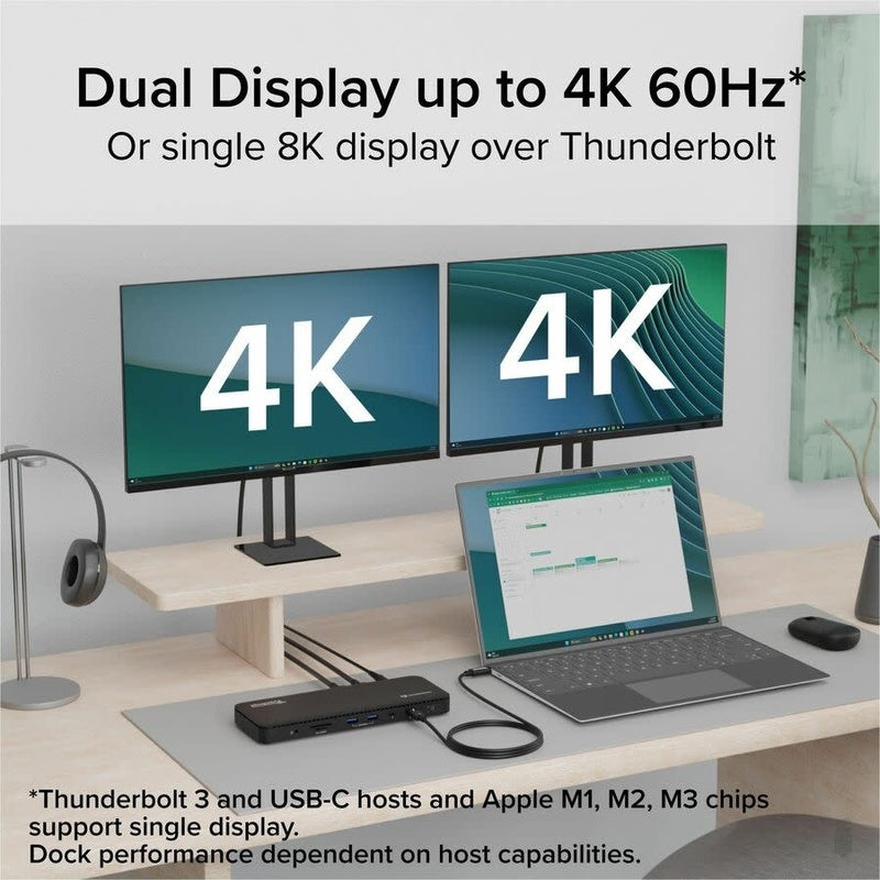 Thunderbolt 4 Dock with Dual DisplayPort Trade Pack of Five