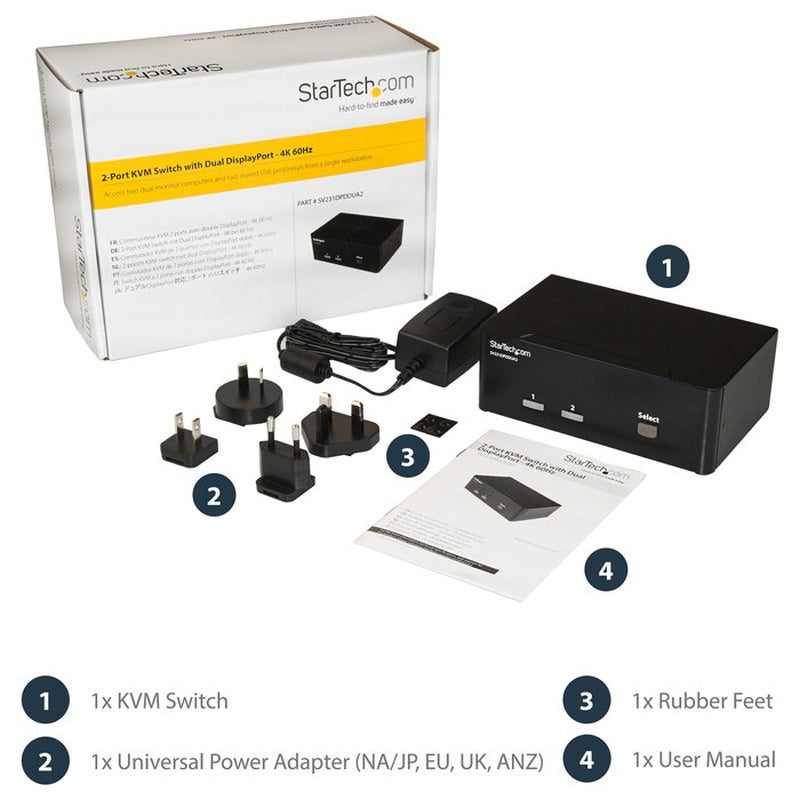 Two Port DisplayPort KVM